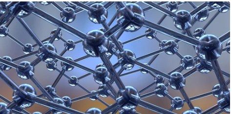 GHK-Cu Copper peptide